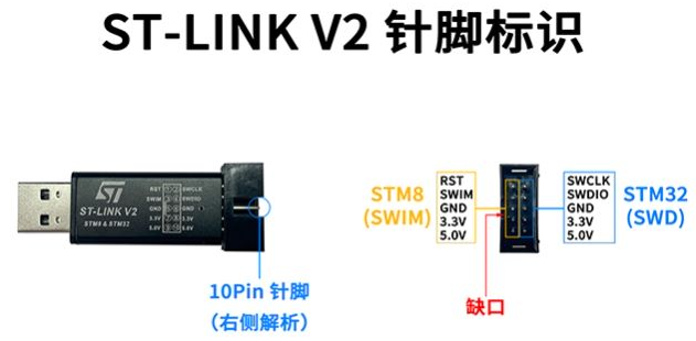 ��о�����շ��� | SA5Z-30 CM3��������Ҫ��