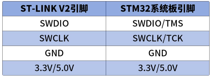 ��о�����շ��� | SA5Z-30 CM3��������Ҫ��