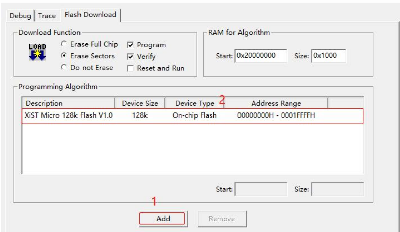 ��о�����շ��� | SA5Z-30 CM3��������Ҫ��