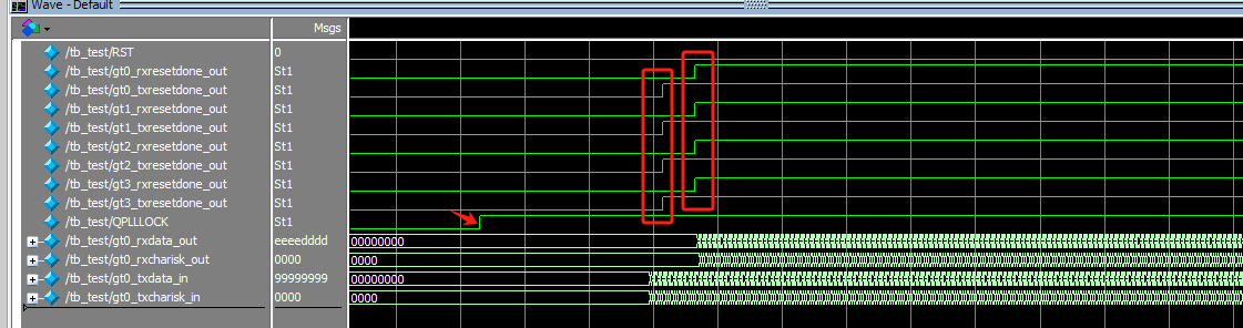 ��о�����շ��� | SA5T-100 SERDES��ModelSim��������