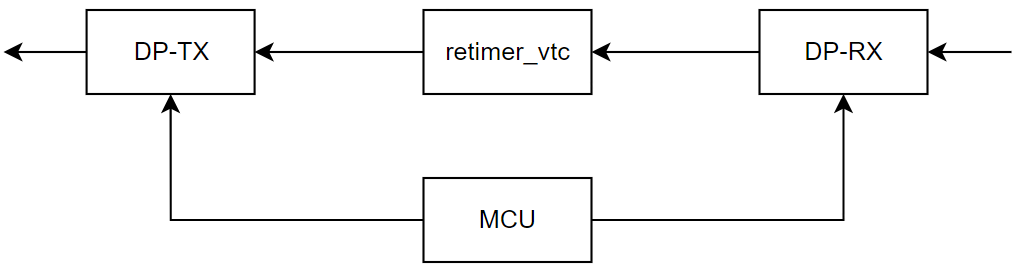 ¡°Ð¾¡±ÊÖÒÕ·ÖÏí | 3200ÍþÄá˹vipDP IP¼ò½é ¡°Ð¾¡±ÊÖÒÕ·ÖÏí | 3200ÍþÄá˹vipDP IP¼ò½é